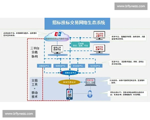 以单回合制为核心的赛事模式创新与公平竞技发展路径系统分析