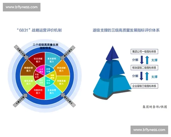 变革管理驱动企业创新与组织持续发展的战略探索